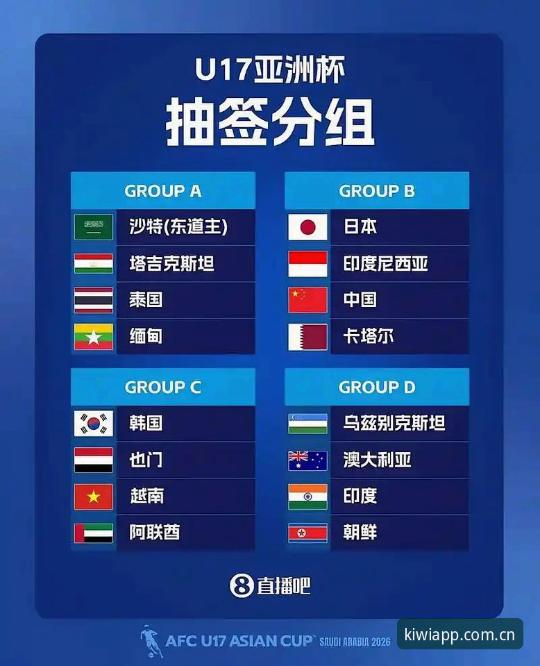 U17世界杯抽签结果详解：中国男女足分组形势与奇异果体育观赛指南